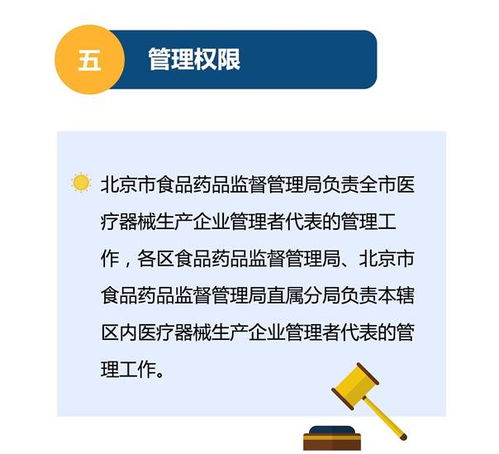 圖解北京醫(yī)療器械生產企業(yè)管理者代表管理制度及其對文具用品零售的啟示