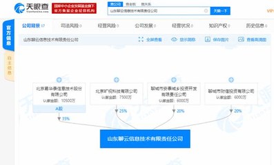 AI每日精選 比特大陸AI業務再裁員，阿里發布2020十大科技趨勢，北京信息系統集成服務迎來新機遇